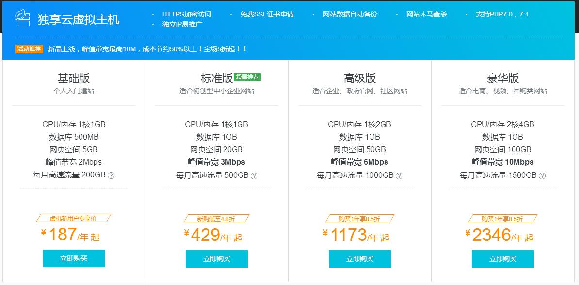 做一個網站需要多少錢